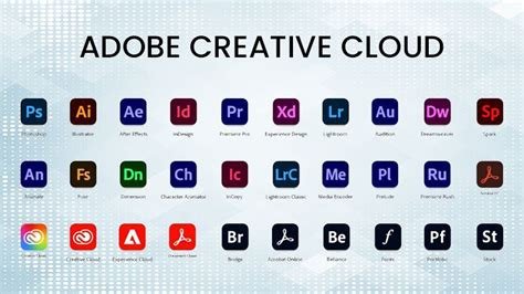 Adobe Creative Cloud All Apps Activation Key