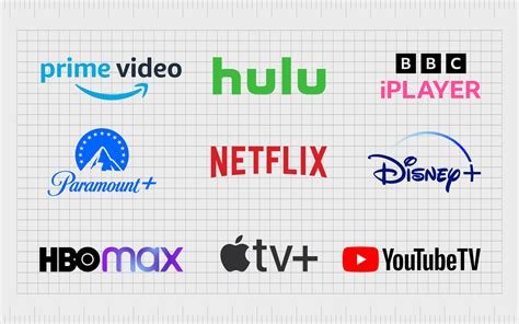 Exploring the Latest Streaming Service Features